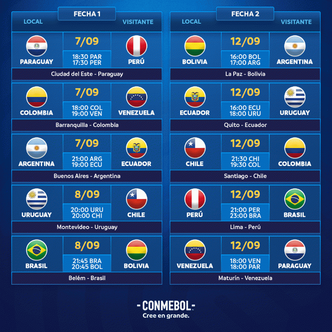 Conmebol confirma datas e horários do início da Eliminatórias