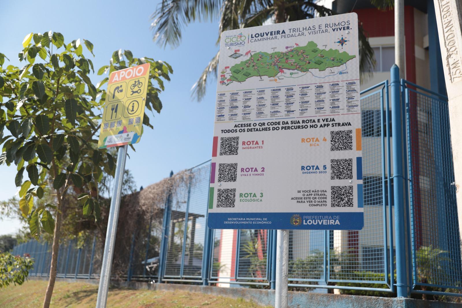 Turismo: Prefeitura de Louveira estrutura 5 rotas ciclísticas com instalação de 164 placas indicativas