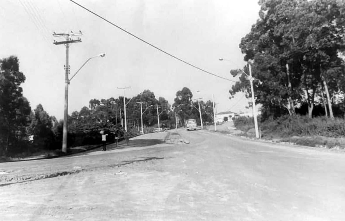 Um pouco da história de Itatiba  e itatibenses contada em fotos