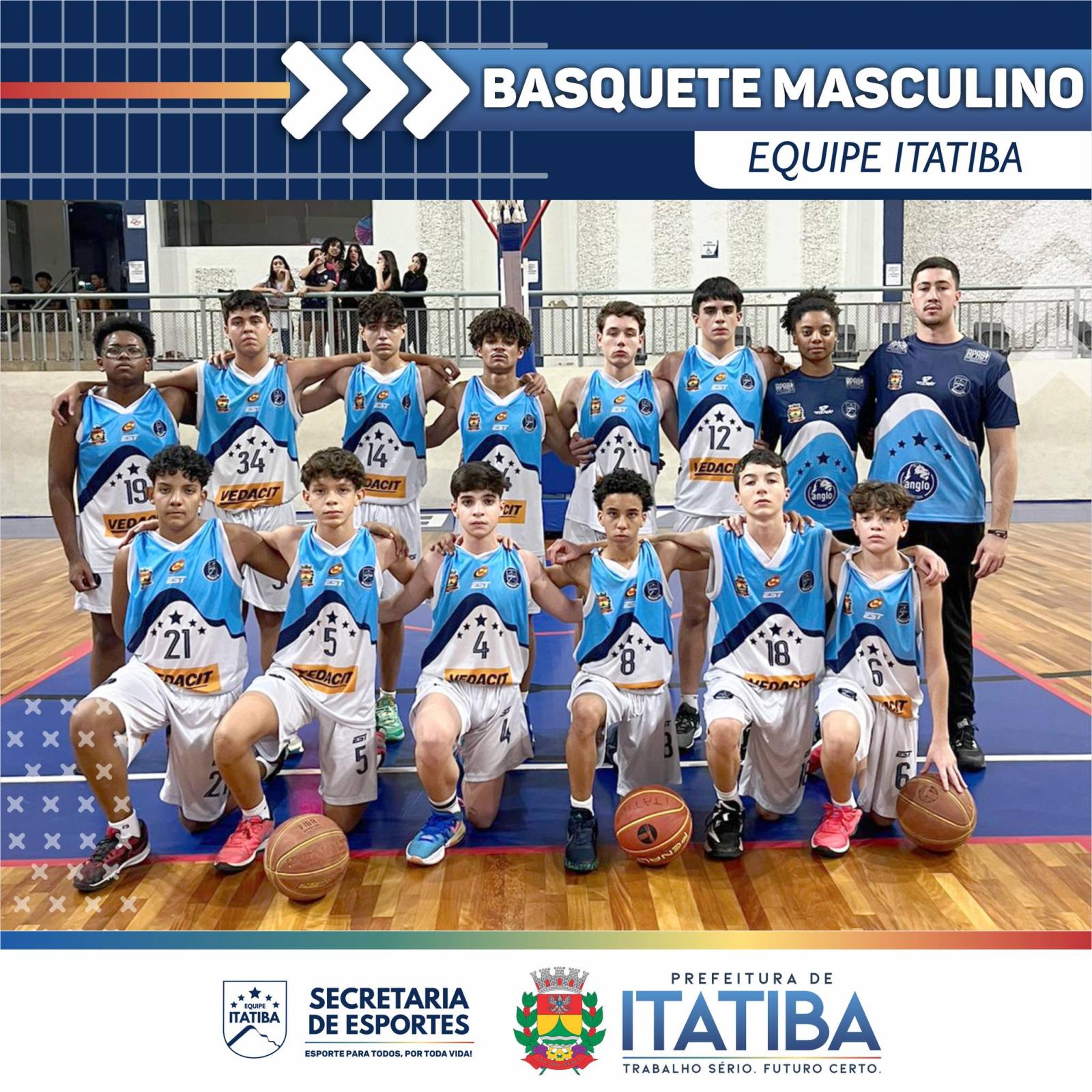 Basquete Masculino da PMI conquista importantes vitórias pela ARB