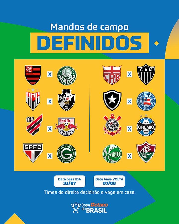 Flamengo e Palmeiras se enfrentarão nas oitavas da Copa do Brasil