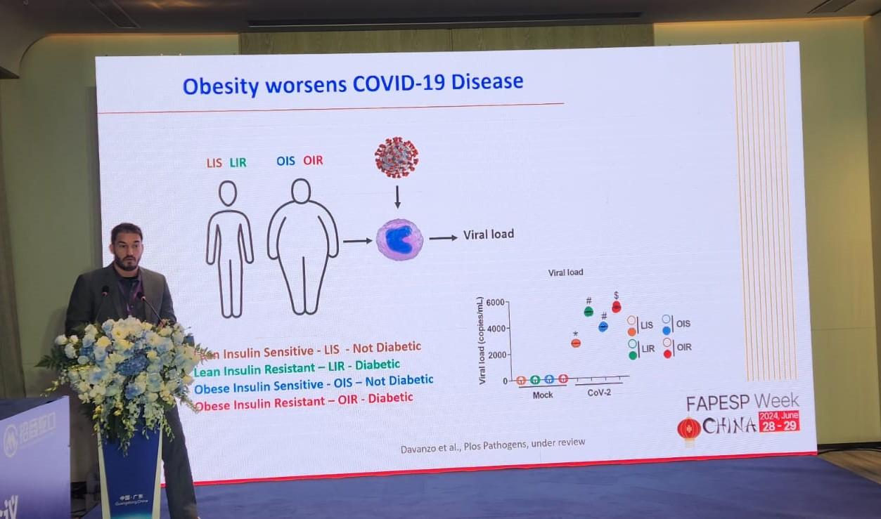 Estudo de SP revela novo fator associado ao risco de Covid-19 em pessoas com obesidade