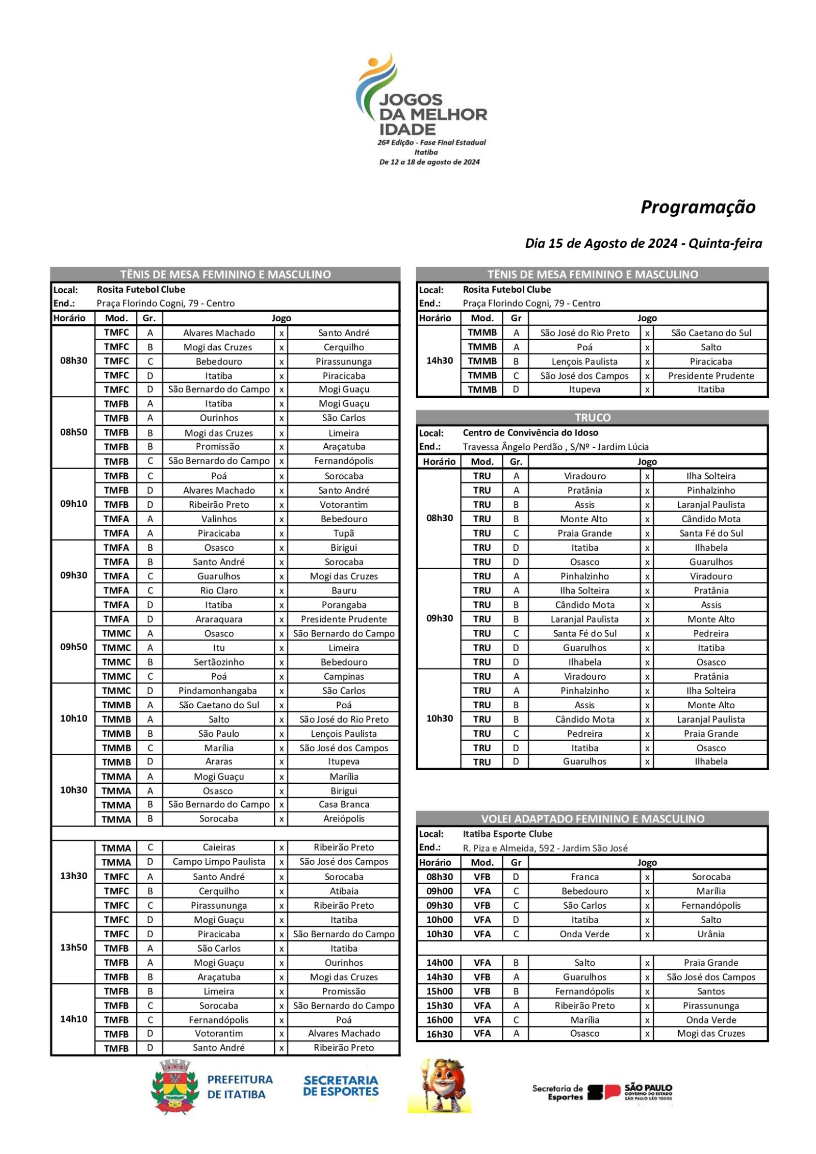 Programação do JOMI para esta quinta-feira (15)