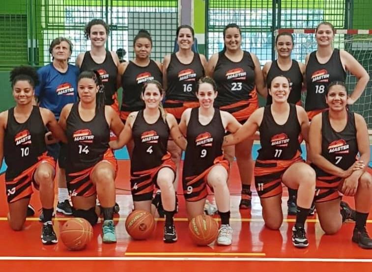 Basquete Máster Itatiba é campeão no Interclubes Campinas