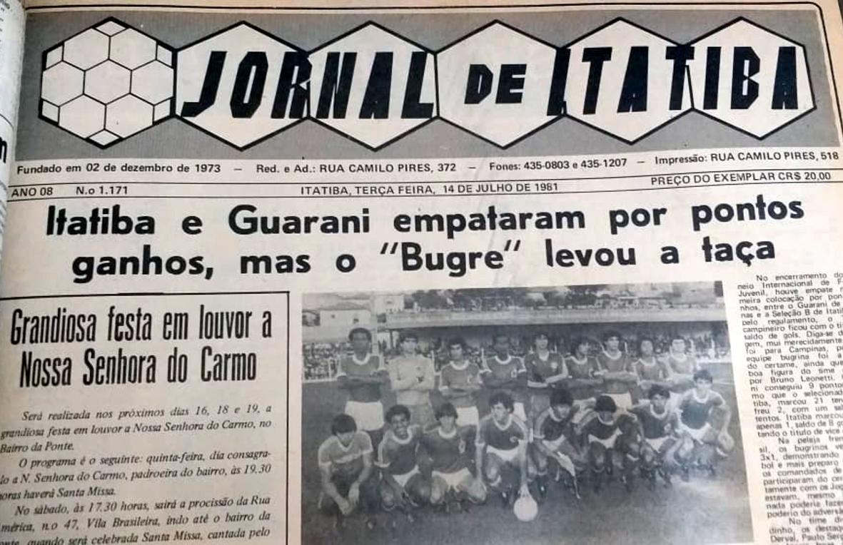 Um pouco da história de Itatiba  e itatibenses contada em fotos