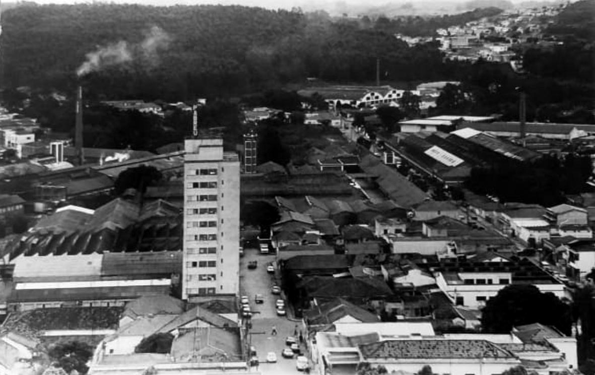 Um pouco da história de Itatiba  e itatibenses contada em fotos